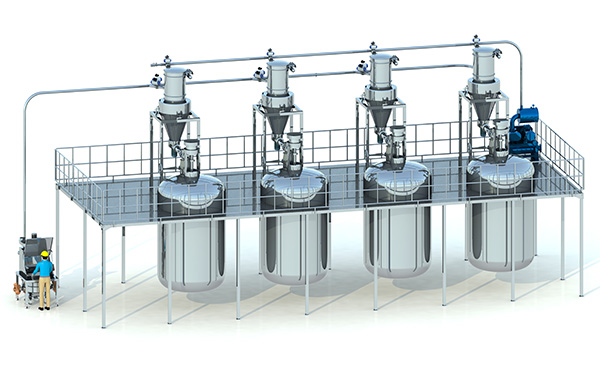 反應釜自動投料系統(tǒng)