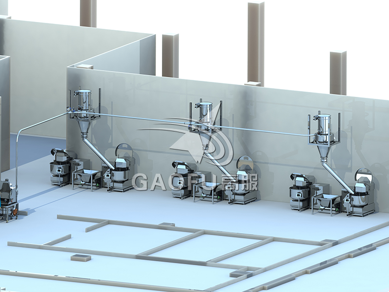 烘焙智能供料，就選高服機(jī)械：以精準(zhǔn)科技，賦能現(xiàn)代烘焙新未來(lái)